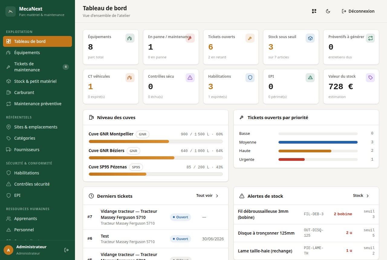 Tableau de bord du logiciel MecaNext